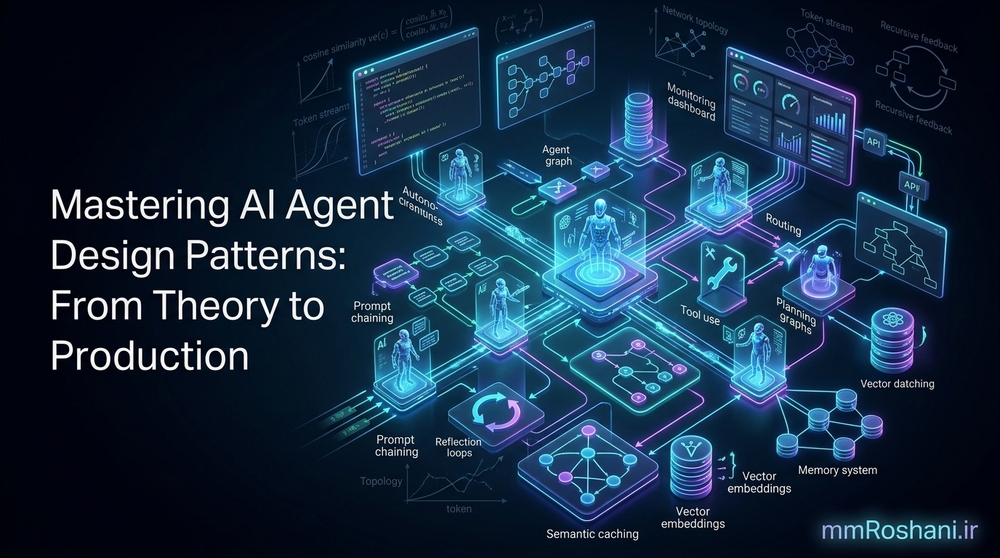 img of Mastering AI Agent Design Patterns: From Theory to Production